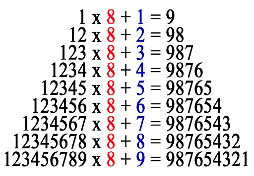 Mathematics