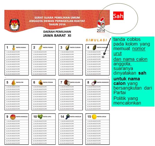 Pemilu suara sah 2