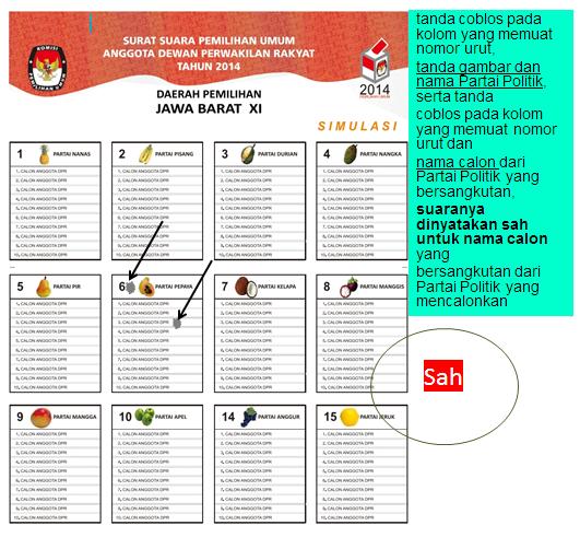 Pemilu suara sah 3