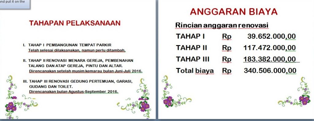 Gereja Rowoseneng proposal projek pembangunan 4