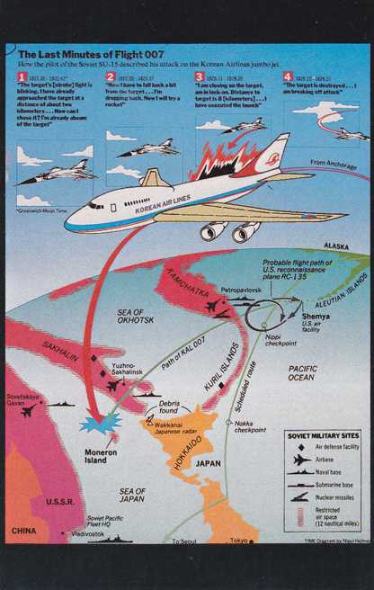 KoreanAirLines