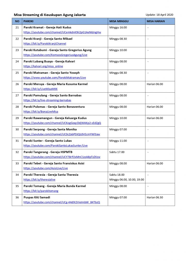 Jadwaal Misa Paroki Ijen / Jadwal Misa Rabu Abu Paroki - Paroki di Keuskupan ... - Ana sayfa sosyaljadwal misa paroki jakarta i̇ndir.
