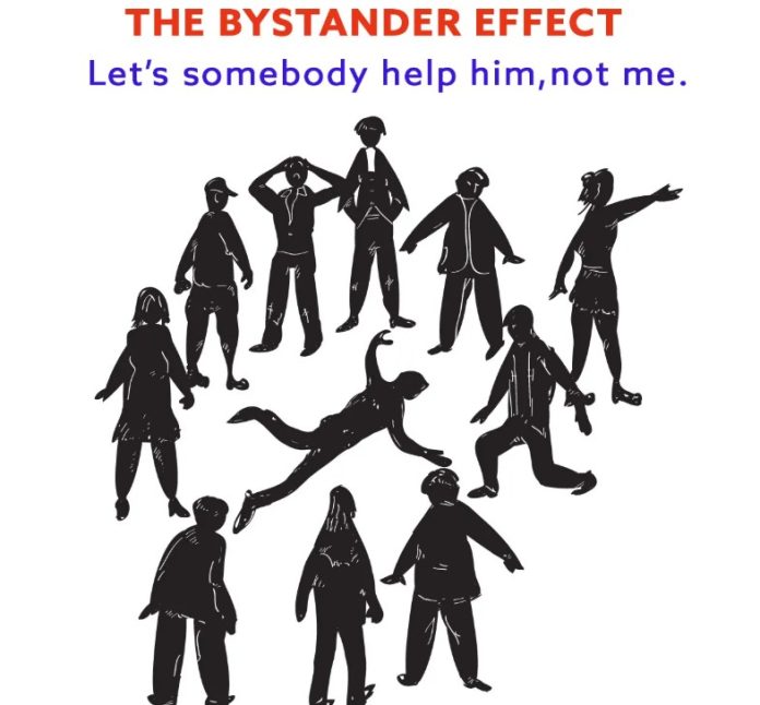 Ilustrasi - Bystander Effect. (Ist)